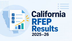 California RFEP Results 2025-26