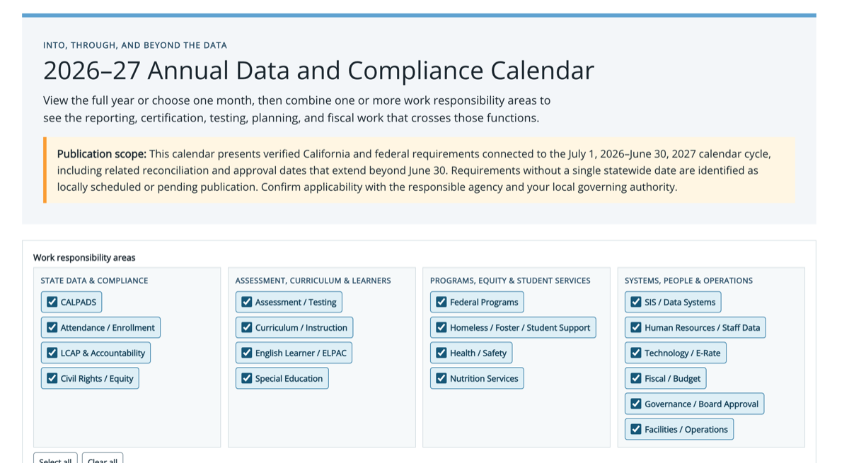 The SDLA compliance calendar interface showing work responsibility filters for data, assessment, programs, operations, and other district functions.