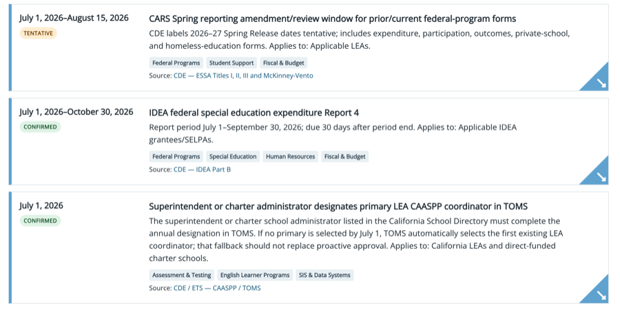 Calendar result cards showing date ranges, confirmation status, requirement summaries, responsibility tags, and official sources.