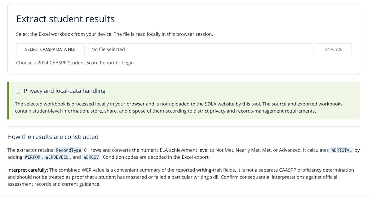 CAASPP 2024 Student Data Results