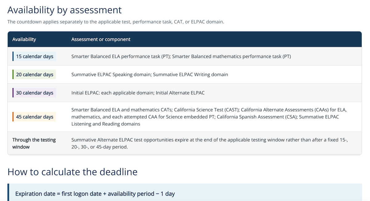 Expiration Rules for CAASPP/ELPAC Assessments