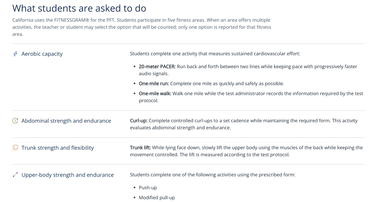 California Physical Fitness Test