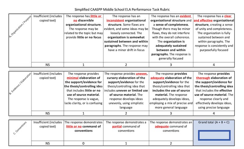 PT Rubric
