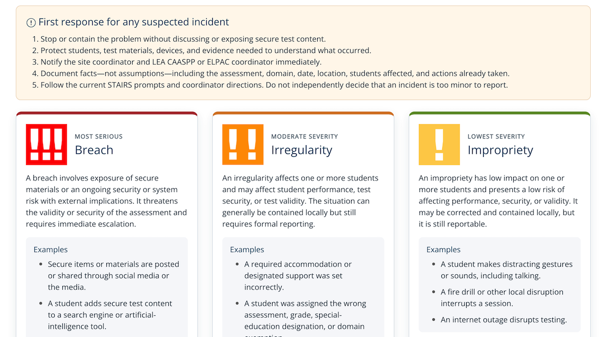 CAASPP/ELPAC Testing Incidents
