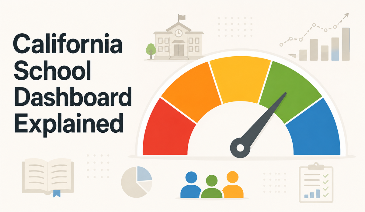 California Dashboard Overview
