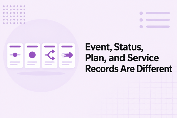 Event, Status, Plan, and Service Records Are Different