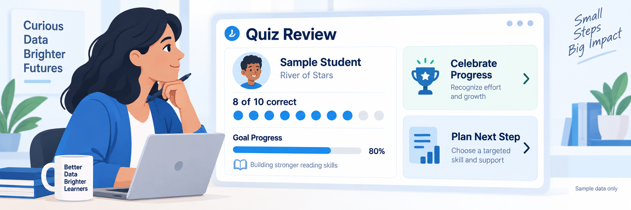 Illustrative teacher quiz-review view for Sample Student showing eight of ten correct, goal progress, and choices to celebrate progress or plan a next step.