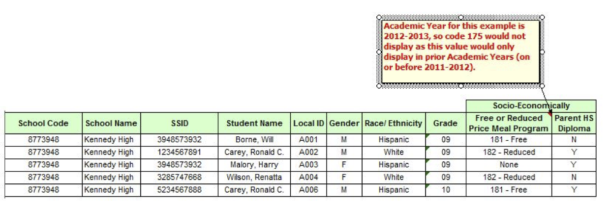 8 2 Socio Economically Disadvantaged Student List