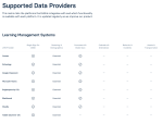 Edlink&#039;s Integration Matrix Pt.1