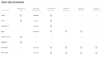 Edlink&#039;s Integration Matrix Pt.4