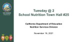 Tuesdays@2 School Nutrition Town Hall (25) – CDE 11/16/2021