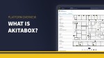 What Is AkitaBox?