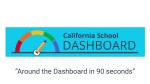 California School Dashboard - Around the Dashboard in 90 seconds
