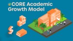 Measuring Academic Growth_CORE
