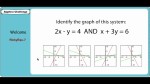 Doma Algebra Assessment Student Interface Demo