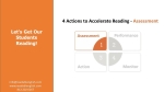 Student Assessment: Readable English - 4 Actions to Accelerate Reading