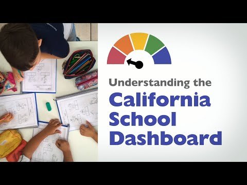 Understanding the California School Dashboard