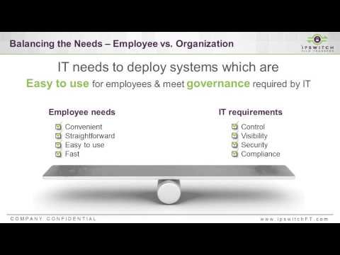 06 - Secret to Success for Managed File Transfer Solutions