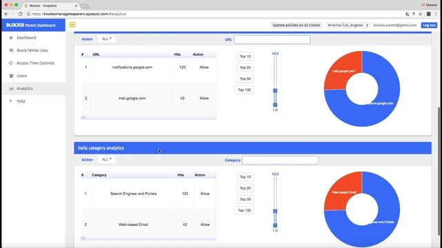 Blocksi Demo