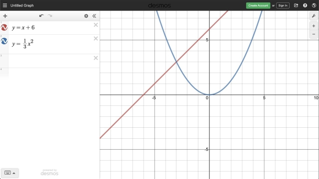 Introduction to the Desmos Graphing Calculator