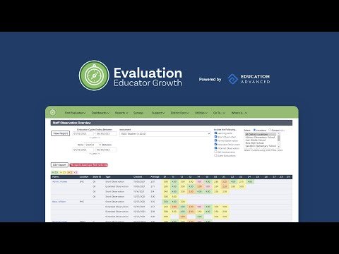 Evaluation Overview - Teacher Growth and Development