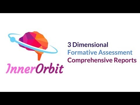 InnerOrbit Quick Overview