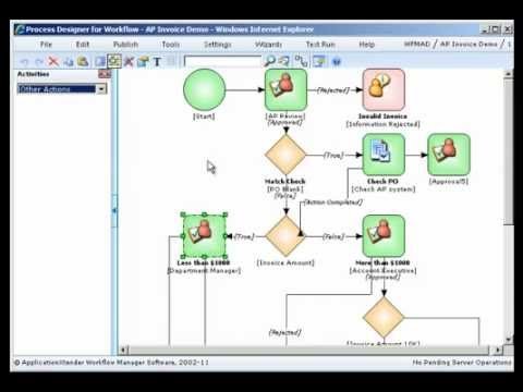 EMC ApplicationXtender WorkflowManager demo