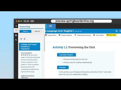 SpringBoard Digital Overview