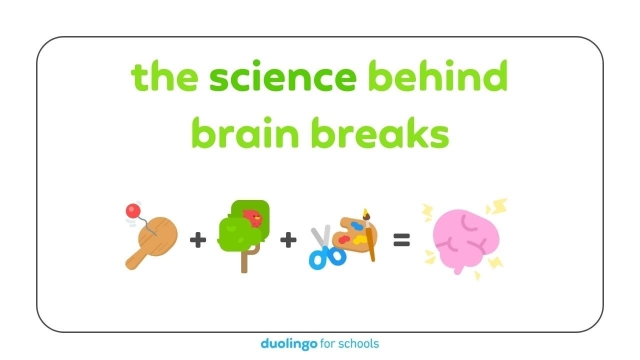 Duolingo for Schools PD: The science behind brain breaks