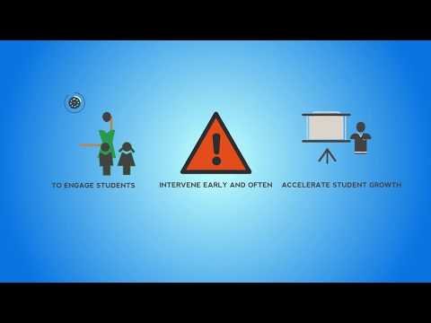 Introducing Hoonuit