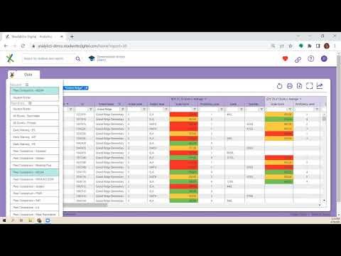 Data Views Teacher Peer Comparison final