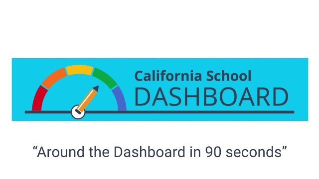 California School Dashboard - Around the Dashboard in 90 seconds