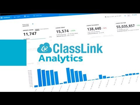 Benefits of Analytics