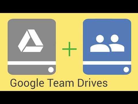 Google Team Drives Introduction