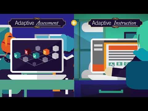 What's Up With - Adaptive Learning