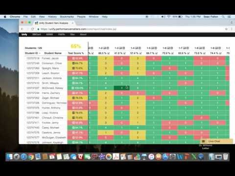 Performance Matters Webinar