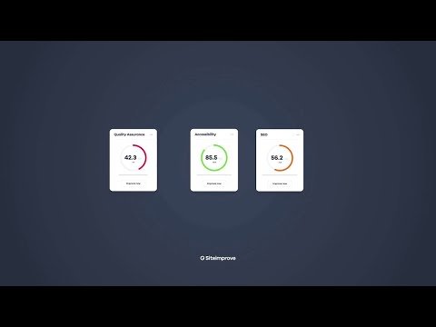 Siteimprove DCI™ Score: Accessibility, SEO, and Quality Assurance