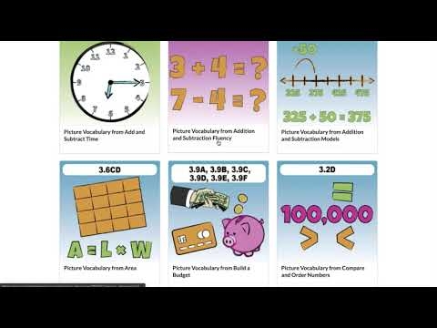 Exploring the Student Side | STEMscopes Math