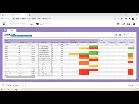 Data Views Admin Feb2022 final