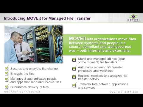 01  - Why Managed File Transfer?