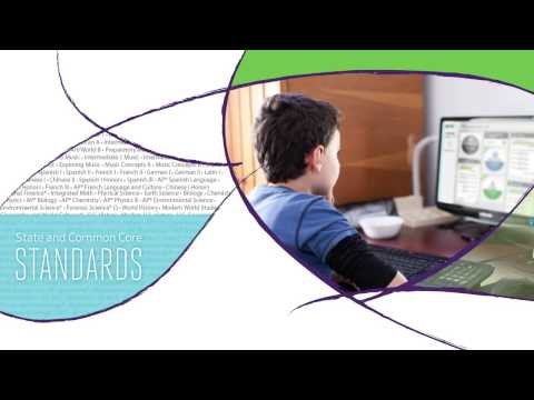 FuelEducation Video Overview