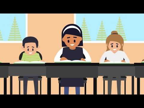 What is Fast ForWord?