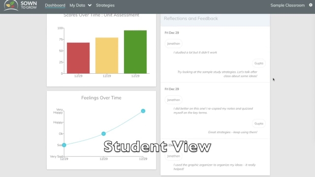 Sown To Grow  Overview and Demo 1