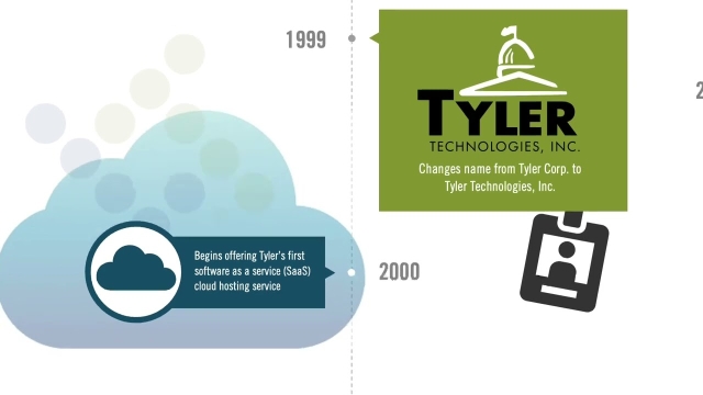 25th Anniversary of Tyler in the Public Sector