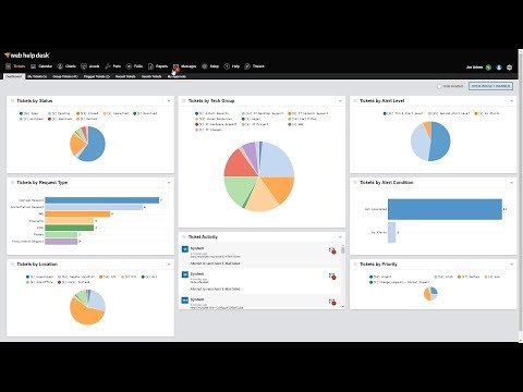 Web Help Desk Training: Best Practices for Reporting and Using Advanced Search