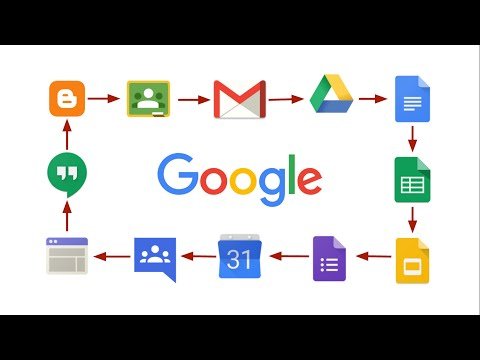 ✅Introduction to Google Workspace -Over ¾ M views!