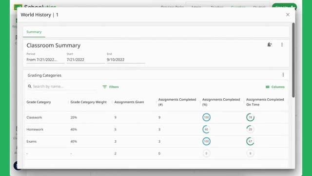 Schoolytics Guardian Account Overview