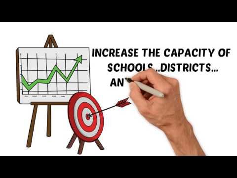 CA School Accountability: The CA School Dashboard