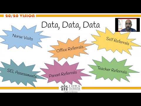 Gathering &amp; Utilizing Essential Social Emotional Data