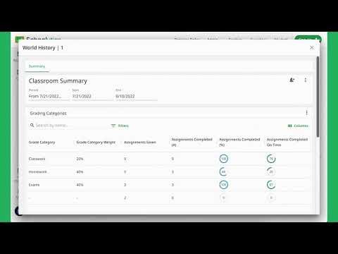 Schoolytics Guardian Account Overview